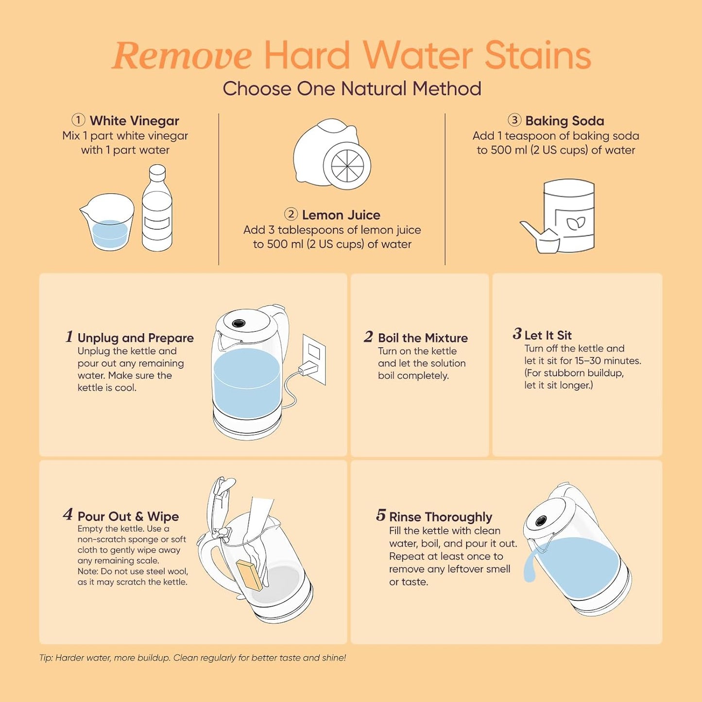 Electric Kettle, Tea Kettle Pot, 1.7L/1500W, Stainless Steel Inner Lid & Filter, Hot Water Kettle Teapot Boiler & Heater, Automatic Shut Off, Bpa-Free, Black